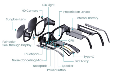 影目科技消费级无线AR智能眼镜“INMO Air”全新亮相