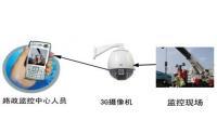 烟台福山高新技术产业区创业中心_世界工厂网全球企业库